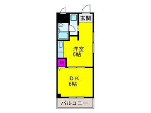 コ－ポ大一興産の物件間取画像